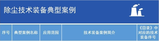 九九智能環(huán)?！肮さV粉塵智能測(cè)控治成套 裝備”獲多部委推廣