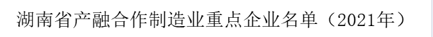 九九智能環(huán)保上榜《湖南省產(chǎn)融合作制造業(yè)重點企業(yè)名單（2021年）》