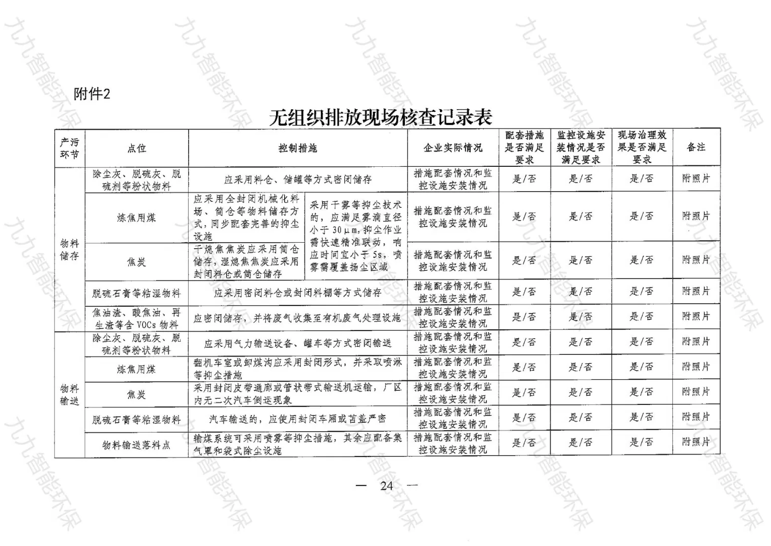 《關(guān)于印發(fā)山西省焦化行業(yè)超低排放評(píng)估監(jiān)測(cè)技術(shù)指南的通知》