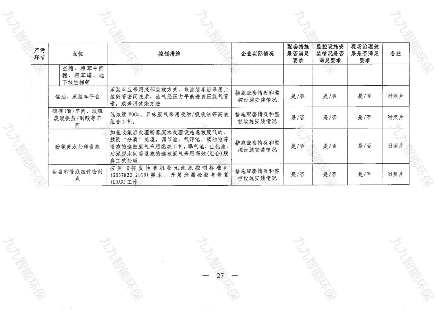 《關(guān)于印發(fā)山西省焦化行業(yè)超低排放評(píng)估監(jiān)測(cè)技術(shù)指南的通知》