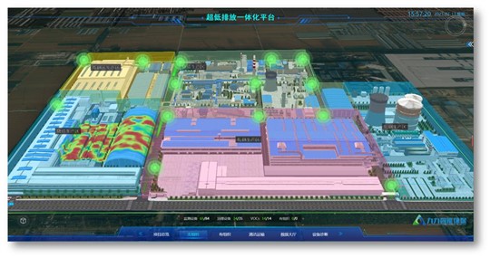 九九智能環(huán)保超低排放一體化平臺(tái)，助力工礦企業(yè)達(dá)成超低排放改造